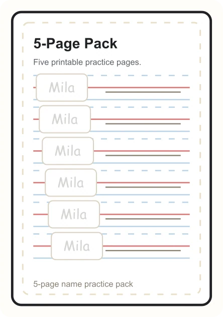 Five-page name practice pack preview for Mila