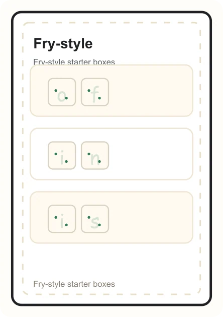 Fry-style sight word boxes worksheet preview